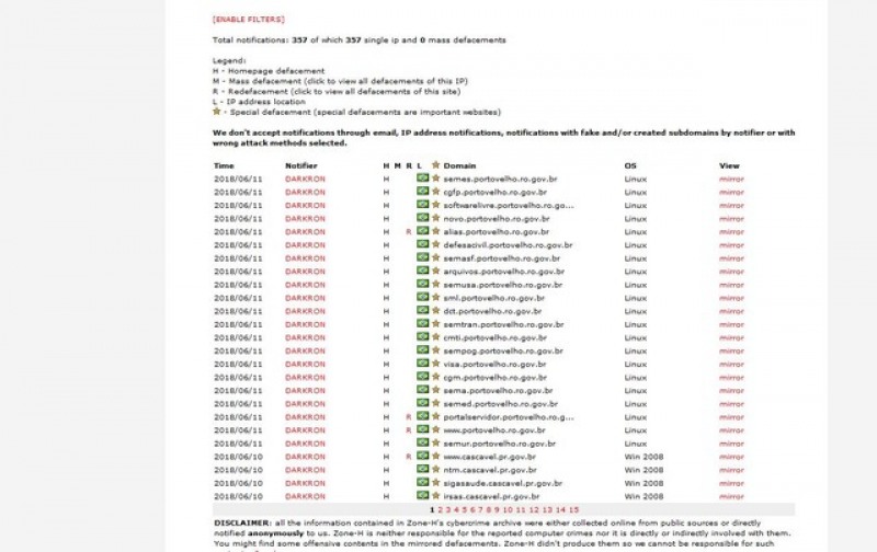 Site mostra domínios de Porto Velho invadidos por hackers (Foto: Reprodução)