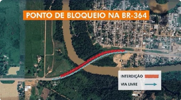 Entenda por que moradores bloquearam a ponte sobre o Rio Candeias, em RO