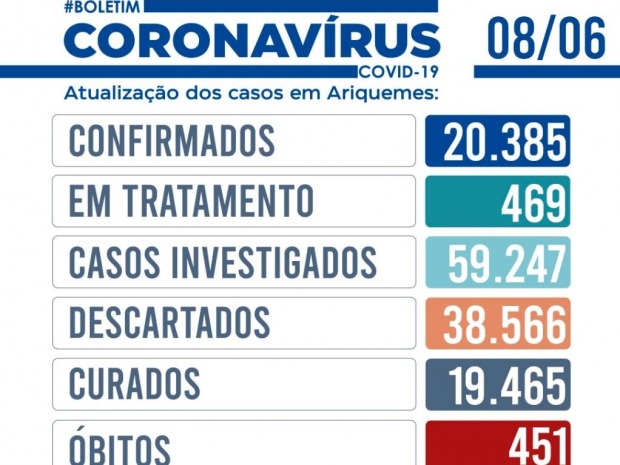  (Foto: Divulgação)