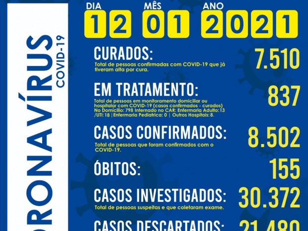  (Foto: Reprodução)