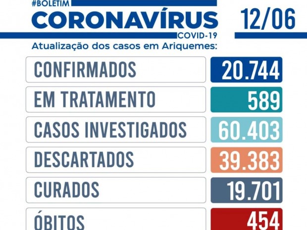  (Foto: Divulgação)