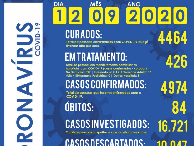  (Foto: Reprodução)