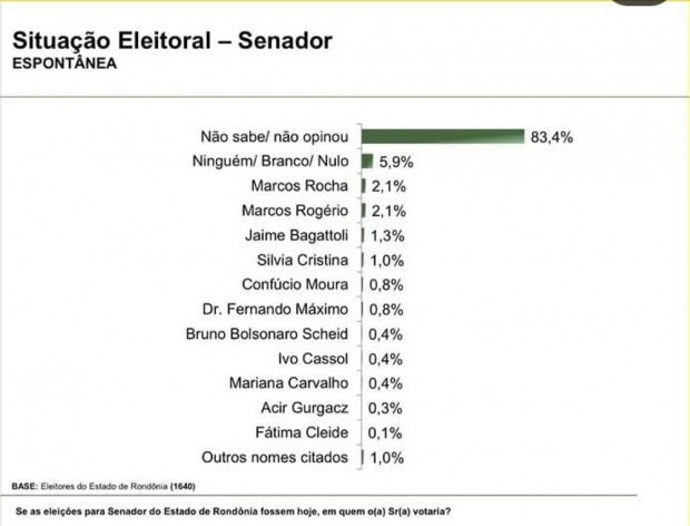  (Foto: Reprodução)