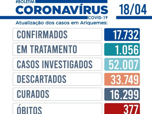  (Foto: Divulgação)