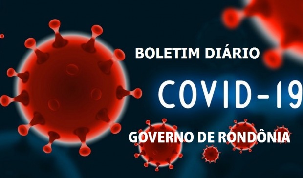 Dos 3.109 casos de covid-19 confirmados em Rondônia, 2.335 são em Porto Velho (Foto: Reprodução)