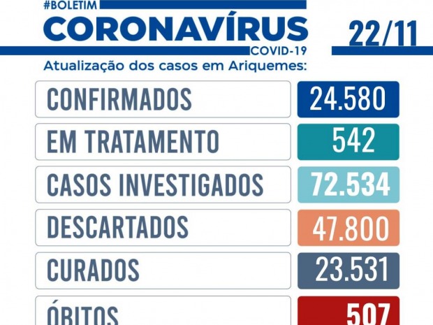  (Foto: Divulgação)