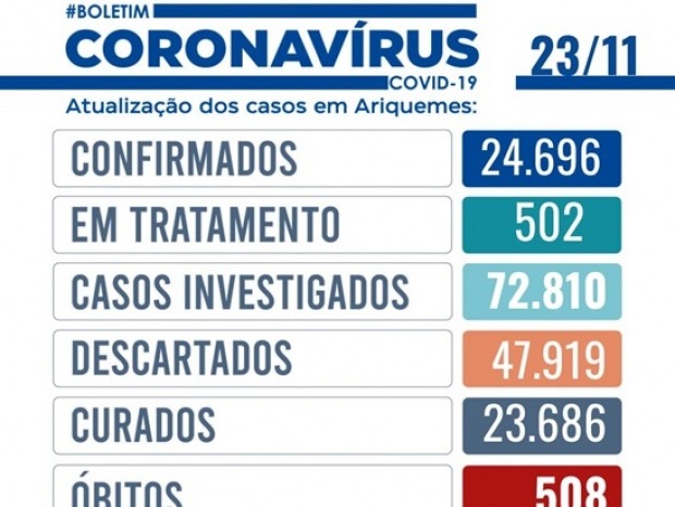  (Foto: Divulgação)