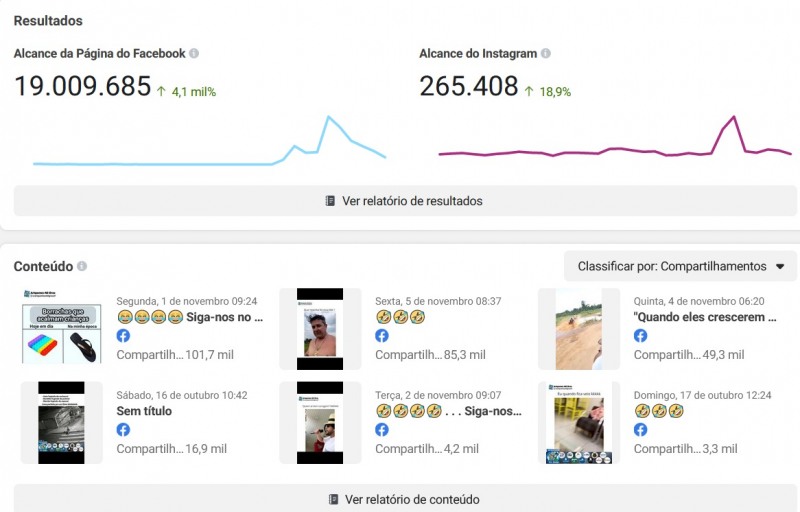 Reprodução (Foto: Reprodução)