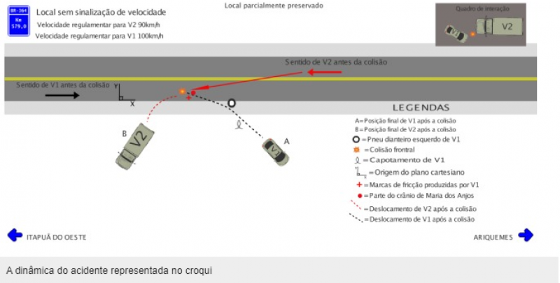 A dinâmica do acidente representada no croqui (Foto: Reprodução)