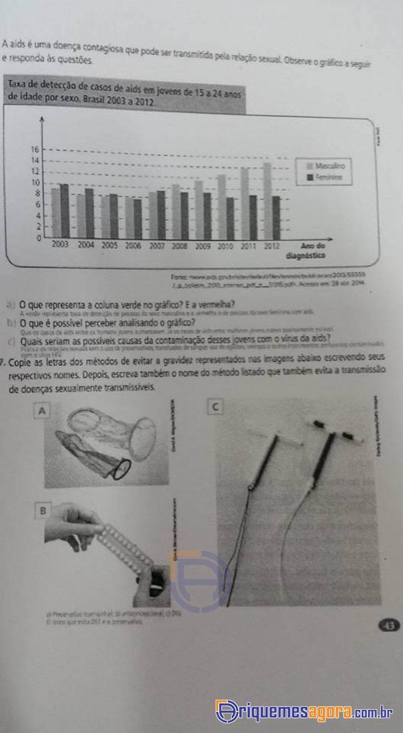 Ver. Amalec da Costa solicita ao Exec. Munic. que não adote Material do MEC com Ideologia de Gênero