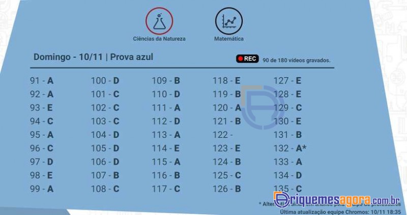 ENEM 2019: Confira o gabarito extraoficial da prova de exatas aplicada neste domingo