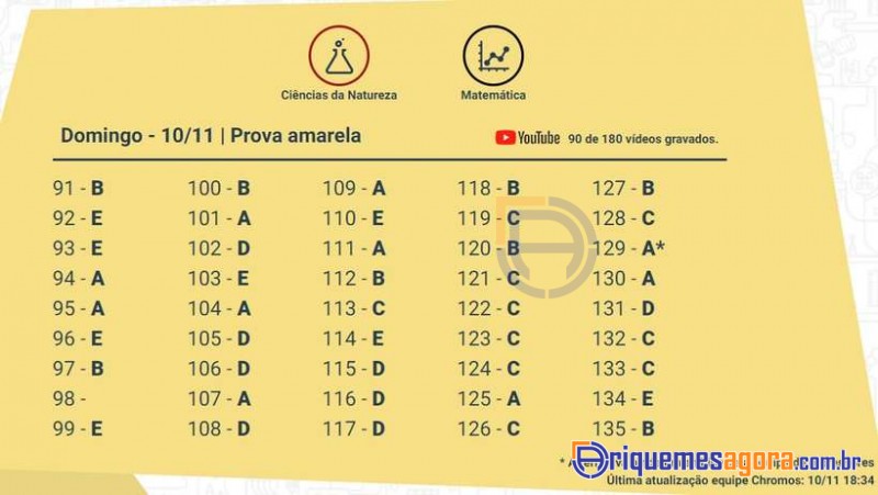 ENEM 2019: Confira o gabarito extraoficial da prova de exatas aplicada neste domingo