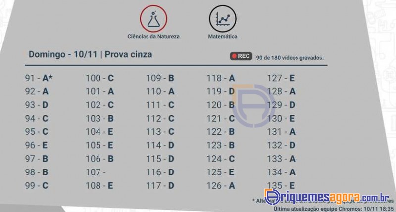 ENEM 2019: Confira o gabarito extraoficial da prova de exatas aplicada neste domingo