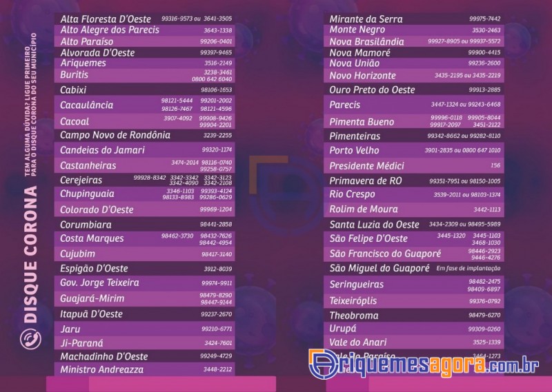 Festa é realizada durante a quarentena e 13 pessoas são levadas para a delegacia