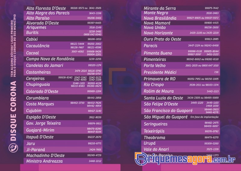 CORONAFEST em Ariquemes - Quatro festas são flagradas em menos de 14h